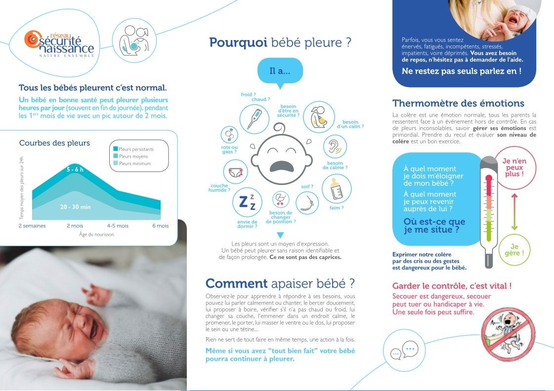 Les pleurs des bébés